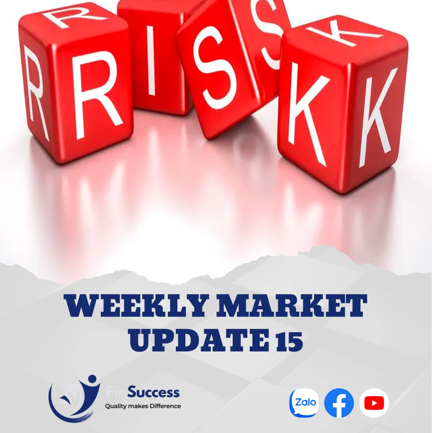 WEEKLY MARKET UPDATE 15| Tỷ giá suy yếu  – VIX tăng mạnh – Rủi ro thị trường ngày một lớn